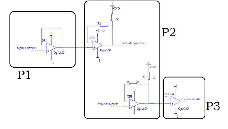Fichier:Schema analogique.png