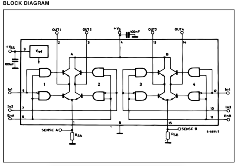 Fichier:Schema bloc L298.png