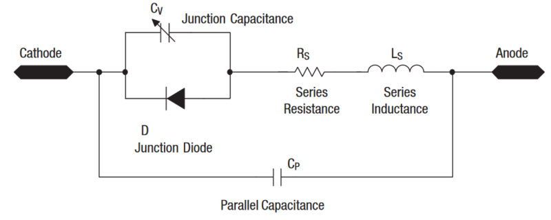 Fichier:Schema equivalent simplifie varactor.PNG
