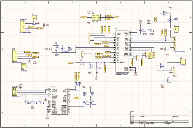 Fichier:Schematique mars.JPG