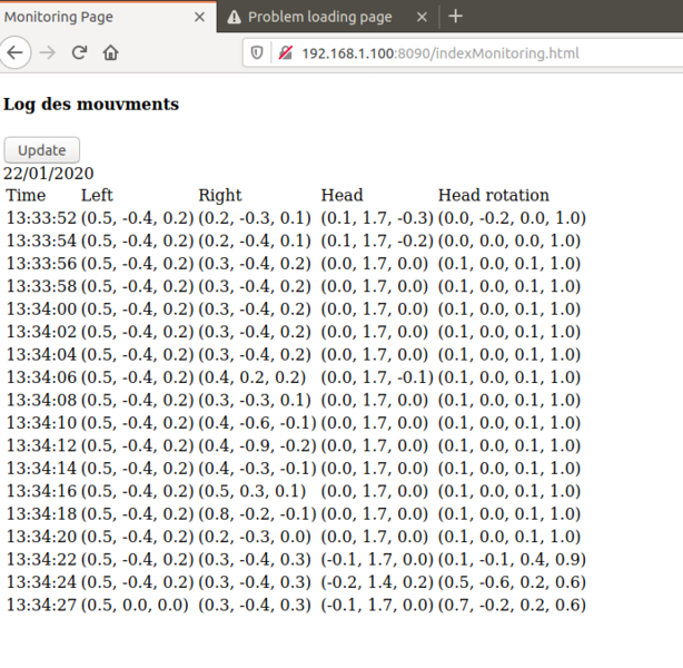 Fichier:ScreenWeb2fbrassar.png