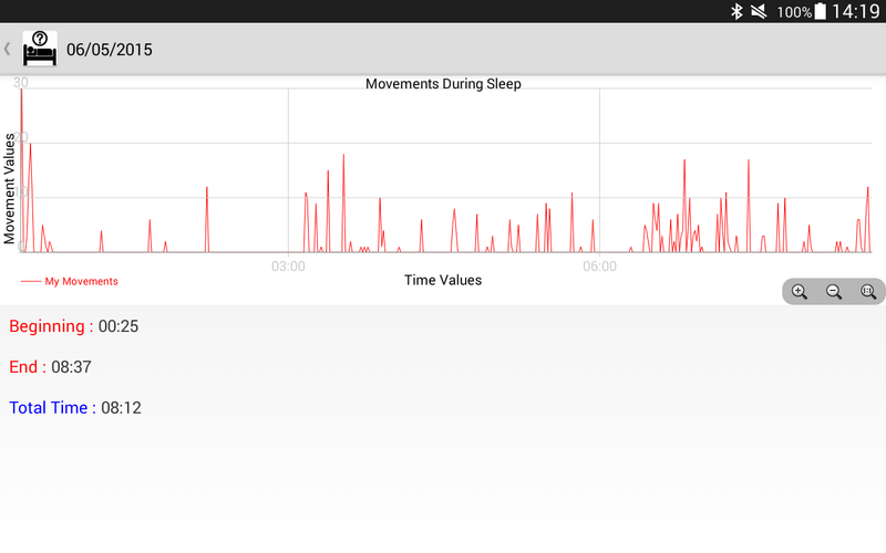 Fichier:Screenshot 2015-05-06-14-19-28.png