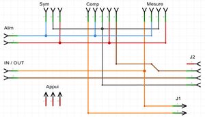 Shematic carte mere.jpg