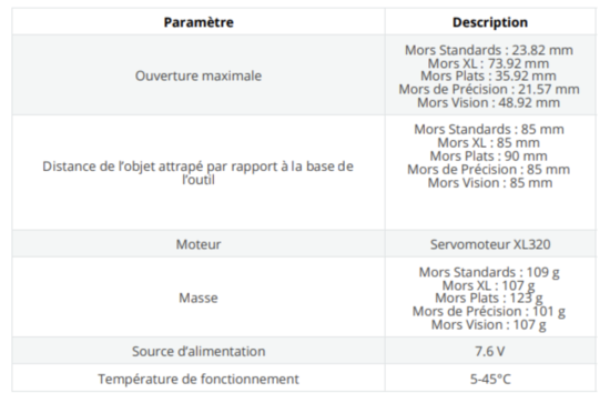 Specifications techniques gripper.png