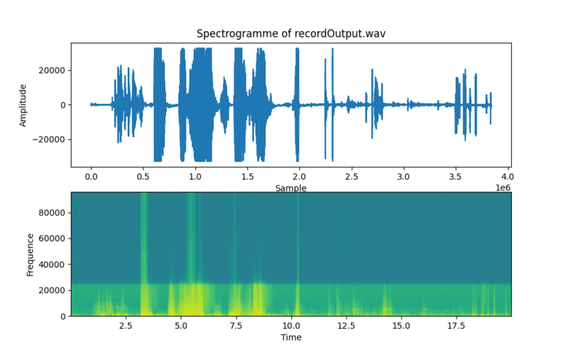 Fichier:SpectroRecordOutput.png
