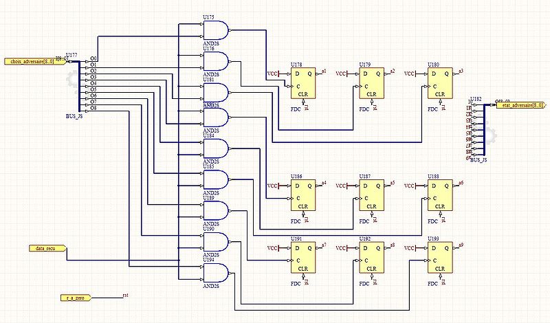 Fichier:Stock adv.JPG