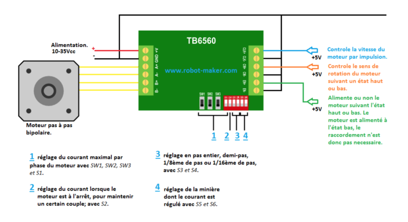 Fichier:Tb6560 2.png