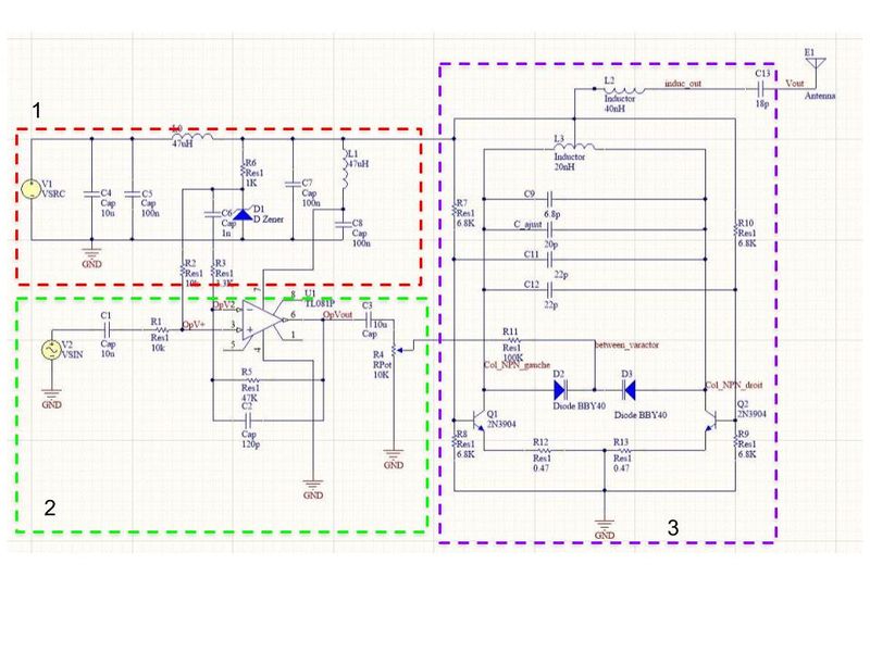 Fichier:Topologie emetteur reel.jpg