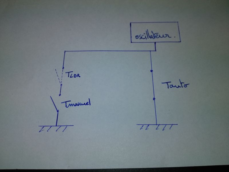 Fichier:Transistor Tmanuel bloquant, TAuto passant.jpg