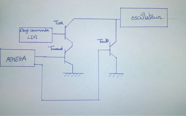 Transistors de commandes en sortie du montage LDR.jpg