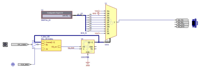 Fichier:Transmission OAG.PNG