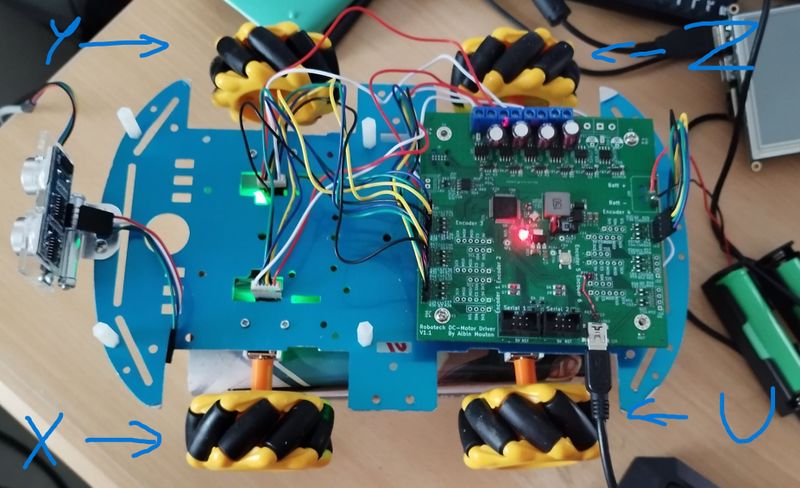 Fichier:Trashy moteur.jpg