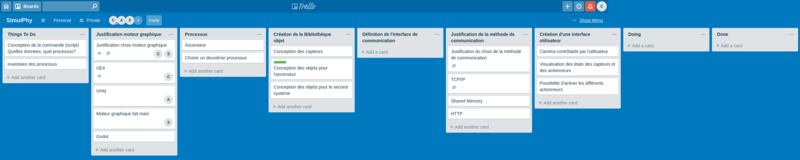 Fichier:Trello.png