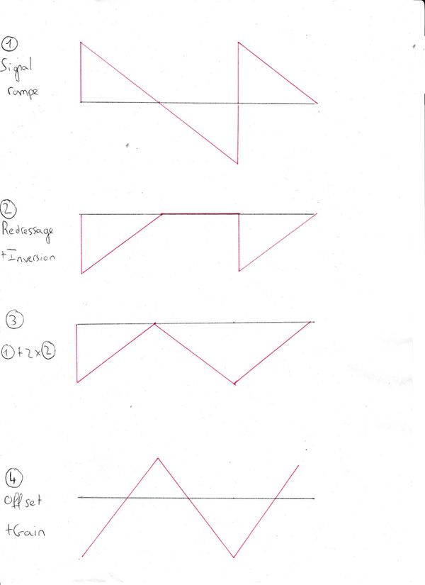 Triangle wave2.jpg