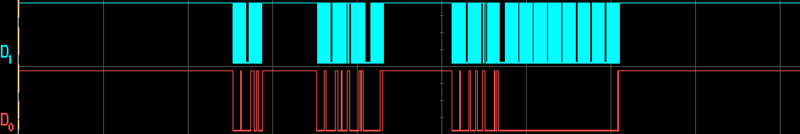 Fichier:Twiki I2C VIDE.png