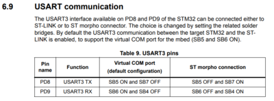 USART PD8 console h.png