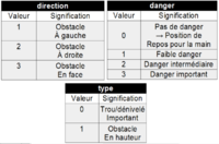 Valeurs parametres.PNG